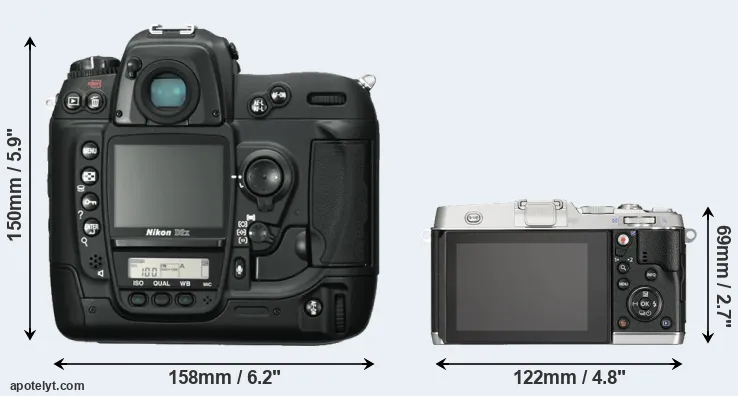 Comparison D2X or E-P5 rear