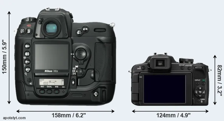 Comparison D2X or FZ100 rear