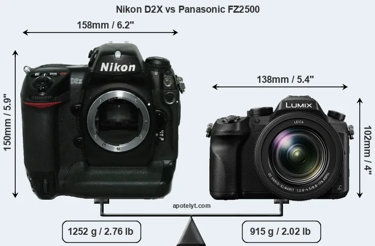 Size Nikon D2X vs Panasonic FZ2500