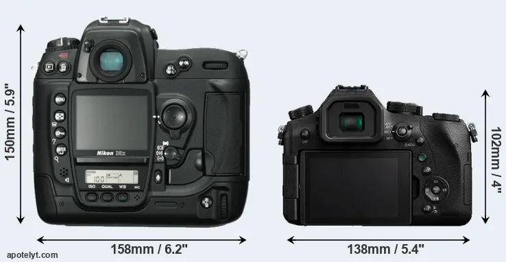 Comparison D2X or FZ2500 rear
