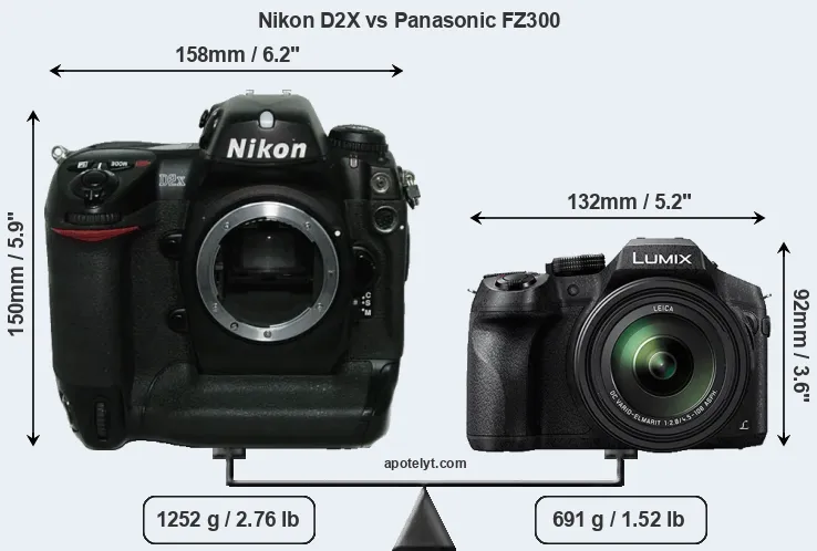Size Nikon D2X vs Panasonic FZ300