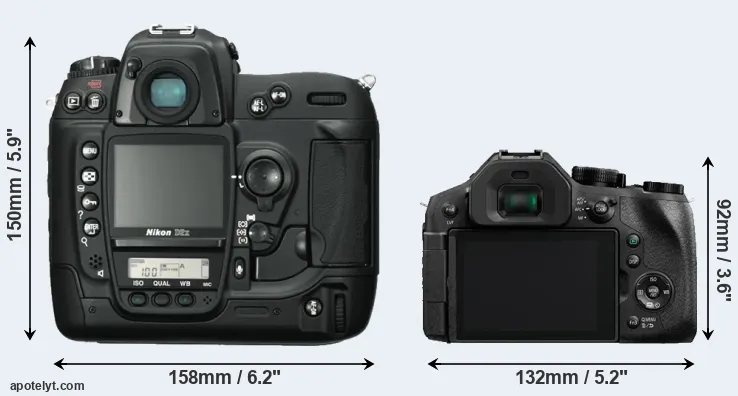 Comparison D2X or FZ300 rear
