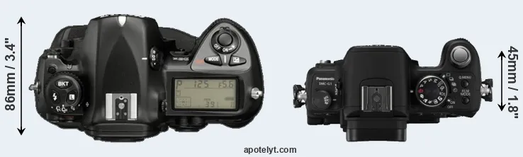 Compare D2X versus G1 top