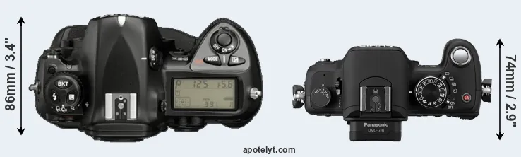 Compare D2X versus G10 top