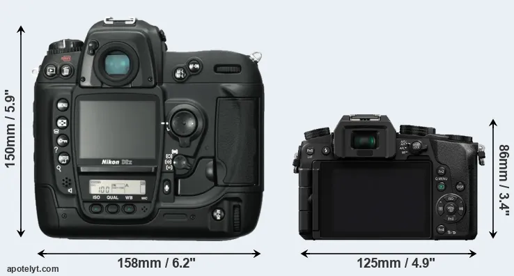 Comparison D2X or G7 rear