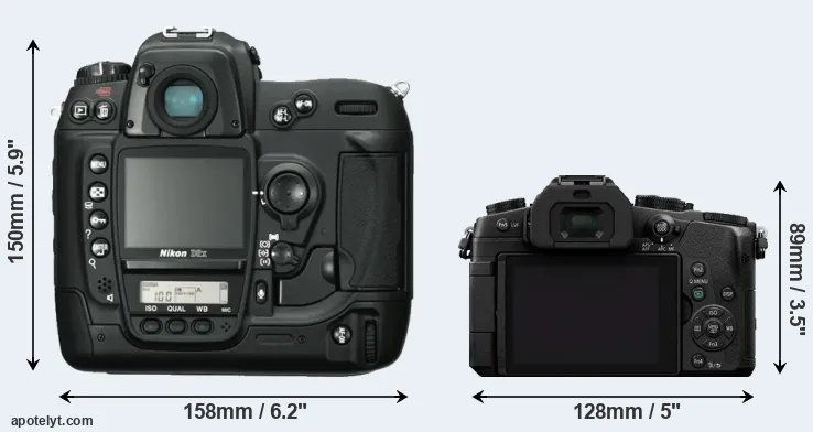 Comparison D2X or G85 rear
