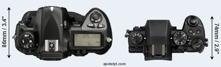 Compare D2X versus G85 top
