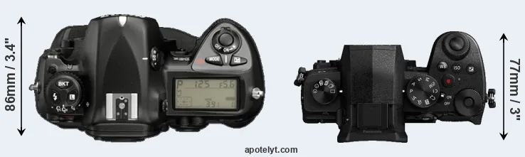 Compare D2X versus G95 top