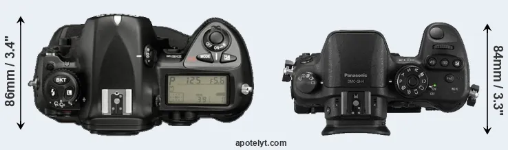 Compare D2X versus GH4 top