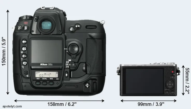 Comparison D2X or GM1 rear
