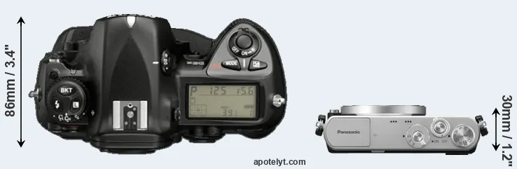 Compare D2X versus GM1 top