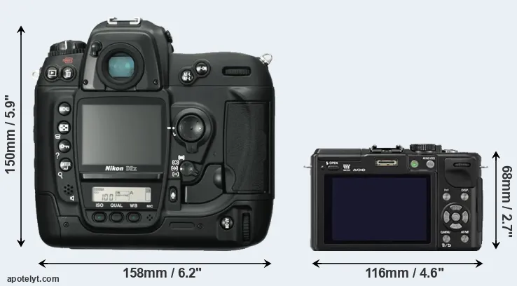 Comparison D2X or GX1 rear