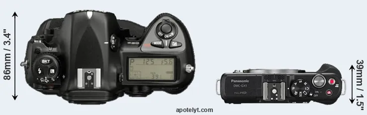 Compare D2X versus GX1 top