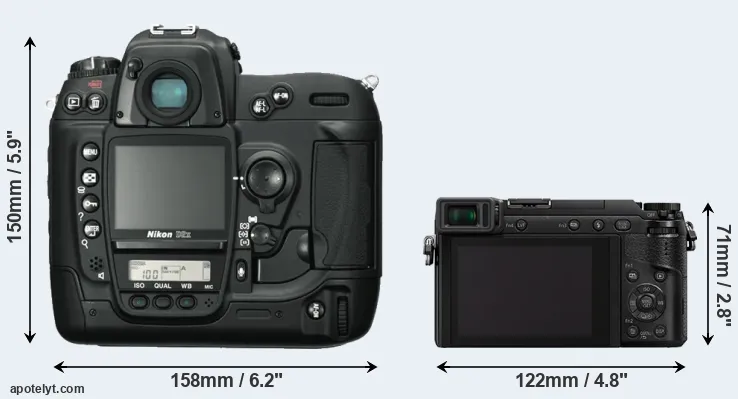 Comparison D2X or GX80 rear