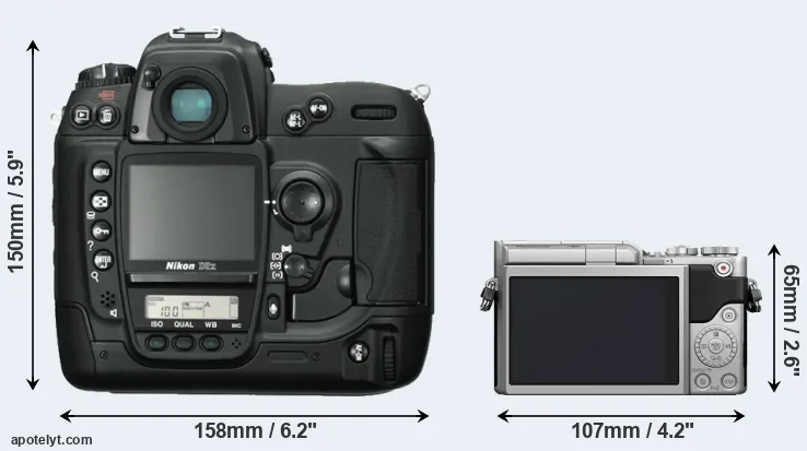 Comparison D2X or GX800 rear