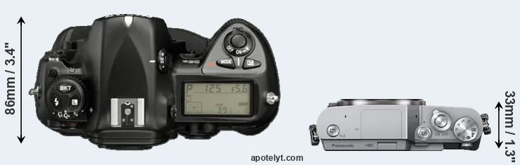 Compare D2X versus GX800 top
