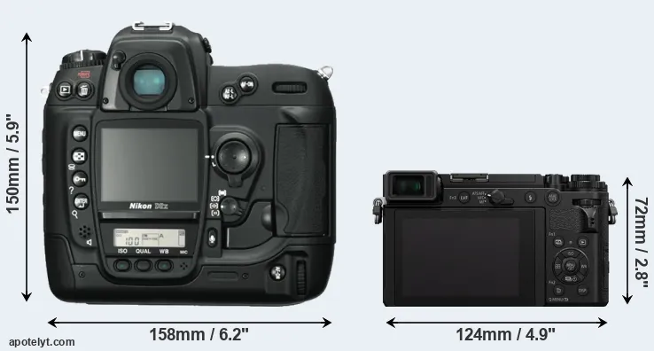 Comparison D2X or GX9 rear
