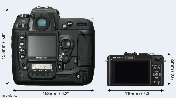 Comparison D2X or LX5 rear