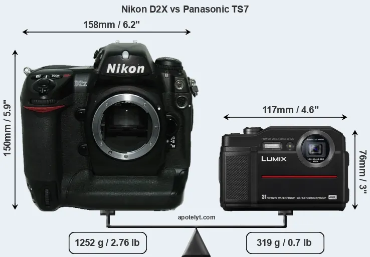 Size Nikon D2X vs Panasonic TS7