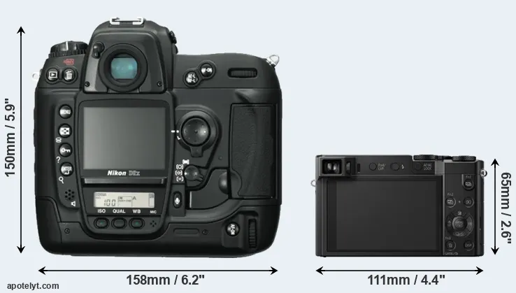 Comparison D2X or TZ100 rear