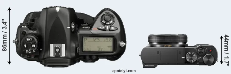 Compare D2X versus TZ100 top