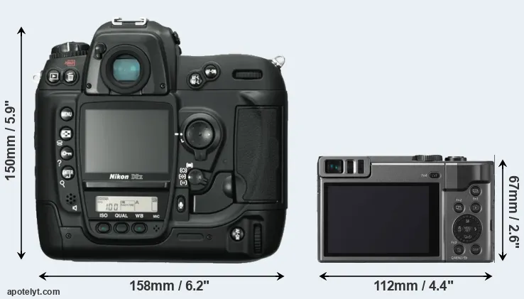Comparison D2X or ZS70 rear