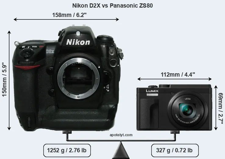 Size Nikon D2X vs Panasonic ZS80