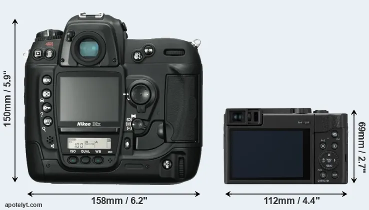 Comparison D2X or ZS80 rear