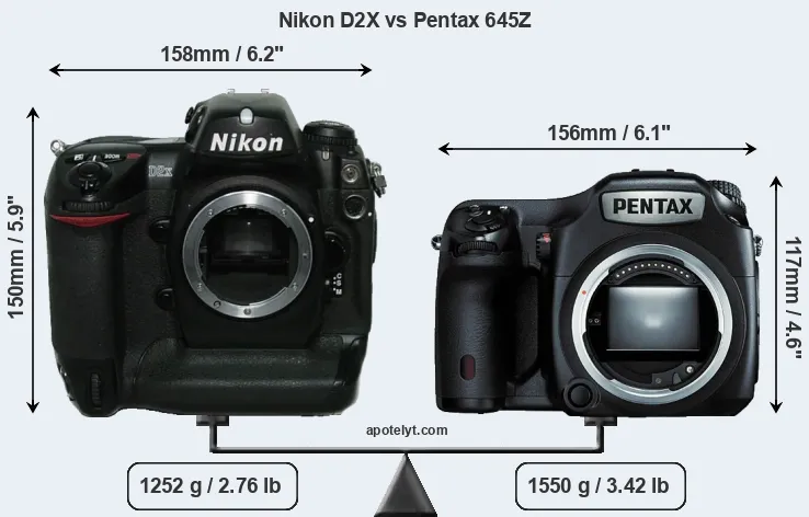 Size Nikon D2X vs Pentax 645Z