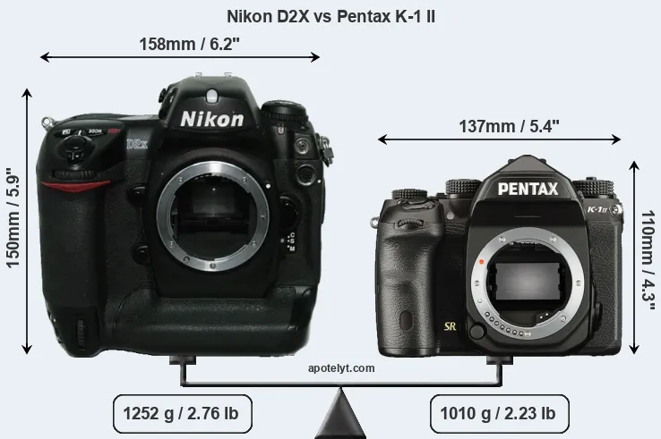 Size Nikon D2X vs Pentax K-1 II