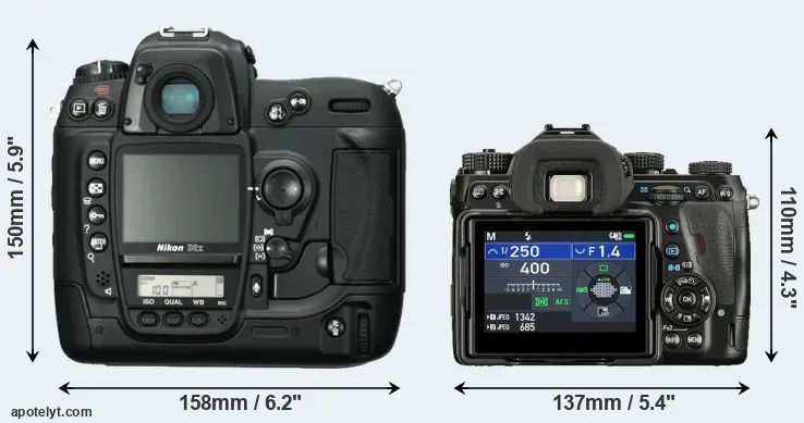 Comparison D2X or K-1 II rear