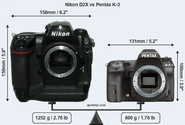 Size Nikon D2X vs Pentax K-3