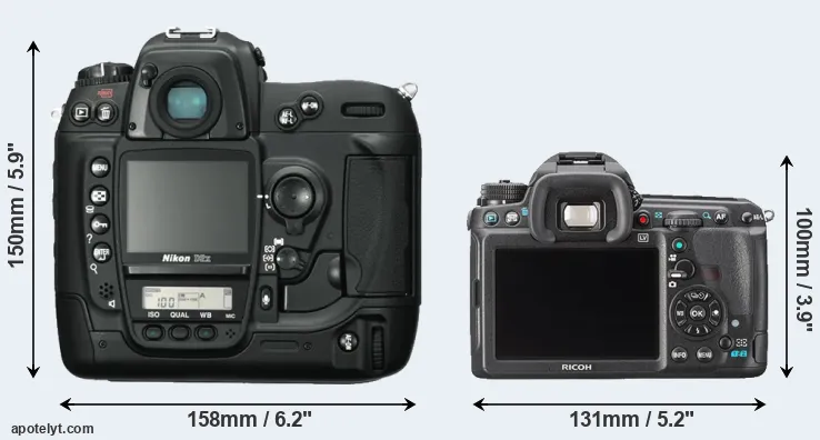 Comparison D2X or K-3 rear