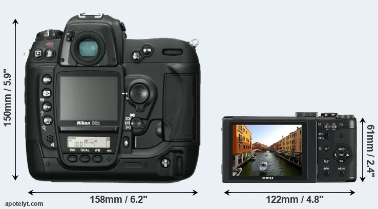 Comparison D2X or MX-1 rear