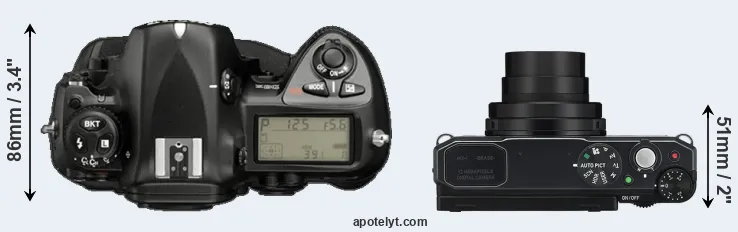 Compare D2X versus MX-1 top