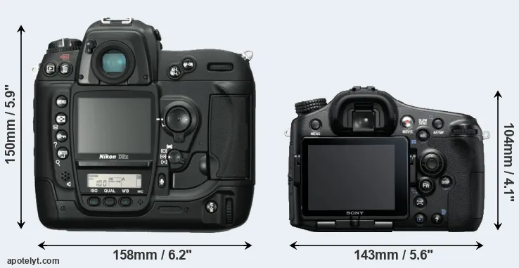 Comparison D2X or A77 rear