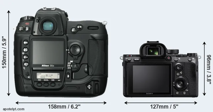Comparison D2X or A7R III rear