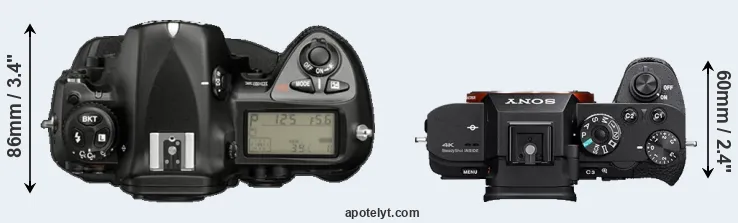 Compare D2X versus A7S II top