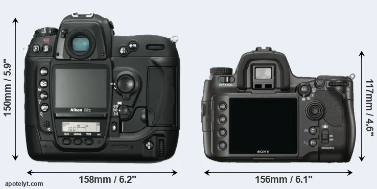 Comparison D2X or A900 rear
