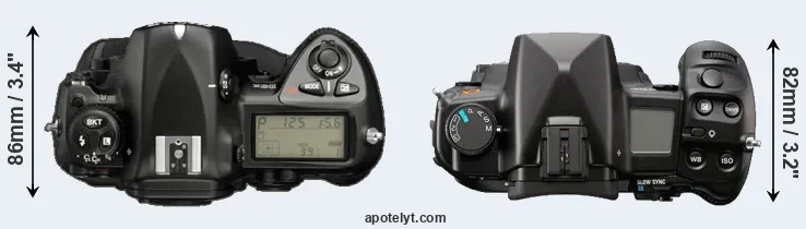 Compare D2X versus A900 top