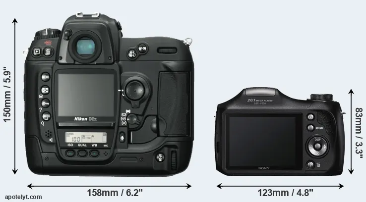 Comparison D2X or H200 rear