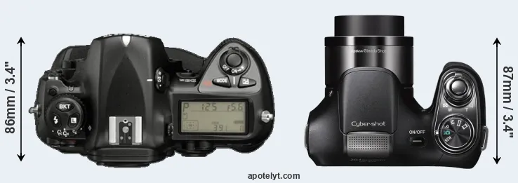 Compare D2X versus H200 top