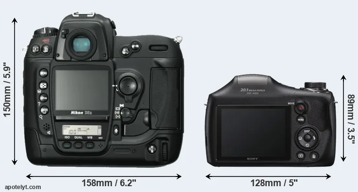 Comparison D2X or H300 rear