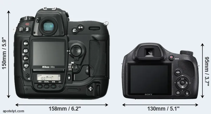 Comparison D2X or H400 rear