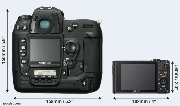Comparison D2X or HX99 rear