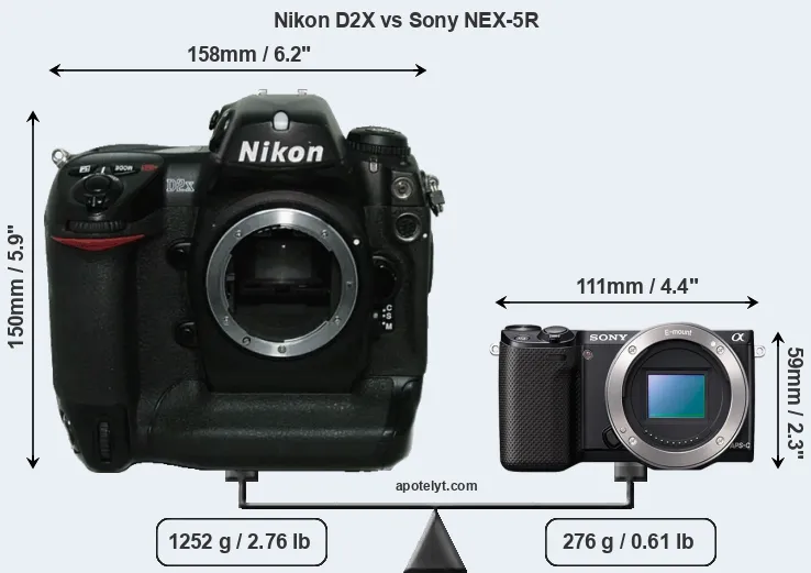 Size Nikon D2X vs Sony NEX-5R