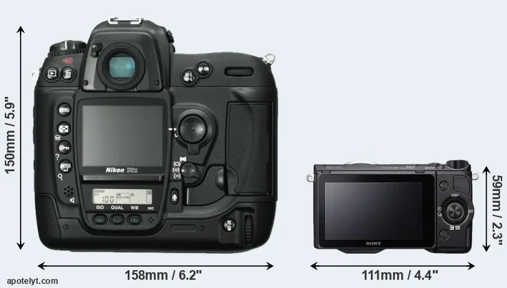 Comparison D2X or NEX-5R rear