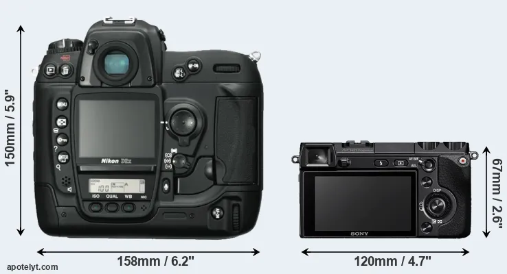 Comparison D2X or NEX-7 rear