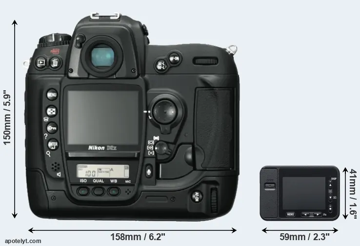 Comparison D2X or RX0 rear