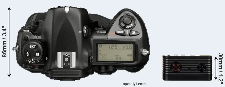 Compare D2X versus RX0 top
